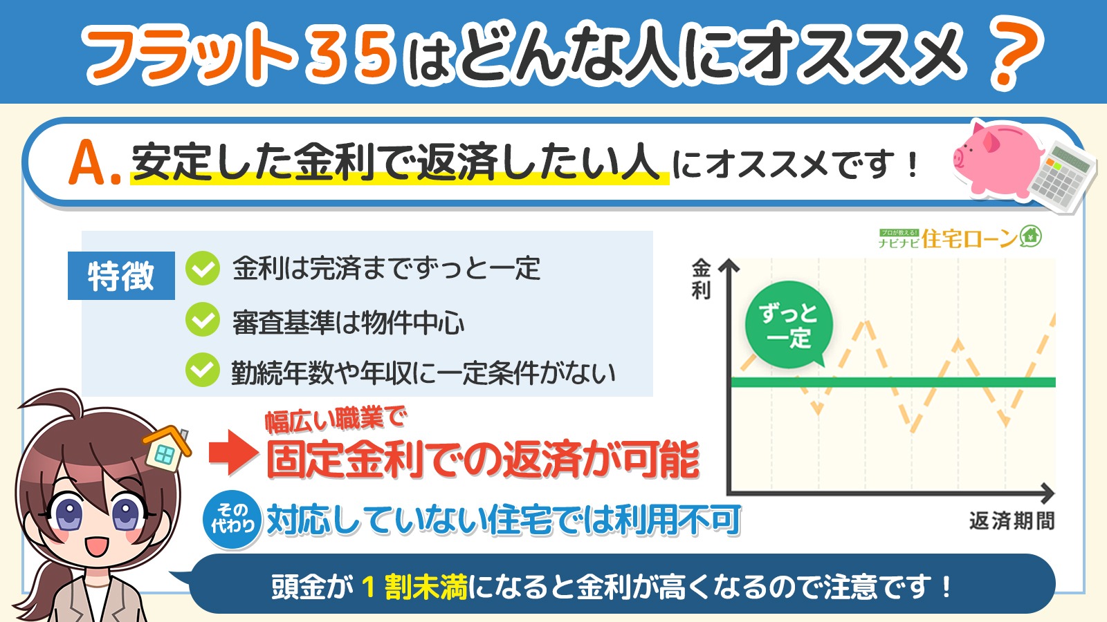 フラット35最新おすすめランキング 住宅ローンアドバイザーが比較のポイントを徹底解説 ナビナビ住宅ローン エイチームグループ