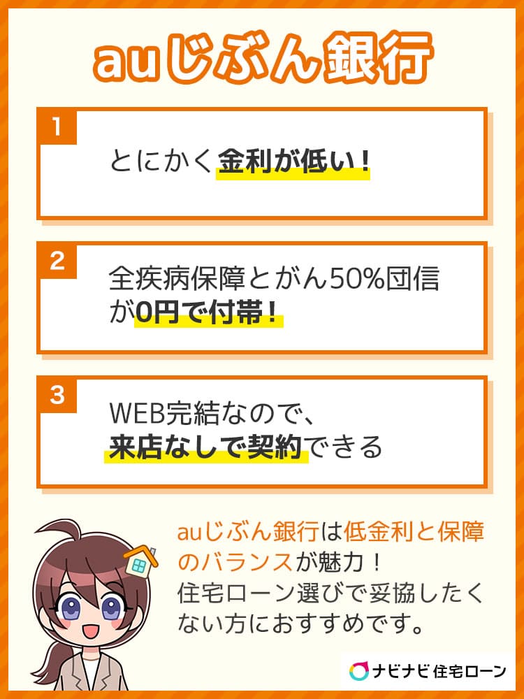 Auじぶん銀行住宅ローンで借りるのは損 口コミと利用時のデメリットまとめ ナビナビ住宅ローン エイチームグループ