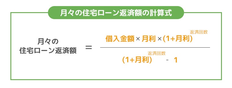 住宅ローンの計算式をどこよりも分かりやすく解説 月々の支払いから借入可能額まで ナビナビ住宅ローン エイチームグループ