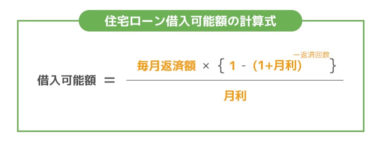 住宅ローンの計算式をどこよりも分かりやすく解説 月々の支払いから借入可能額まで ナビナビ住宅ローン エイチームグループ