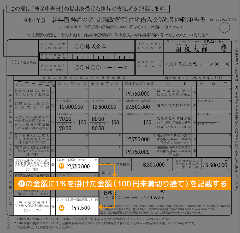 年末調整で必要 住宅借入金等特別控除申告書の正しい書き方 ナビナビ住宅ローン エイチームグループ