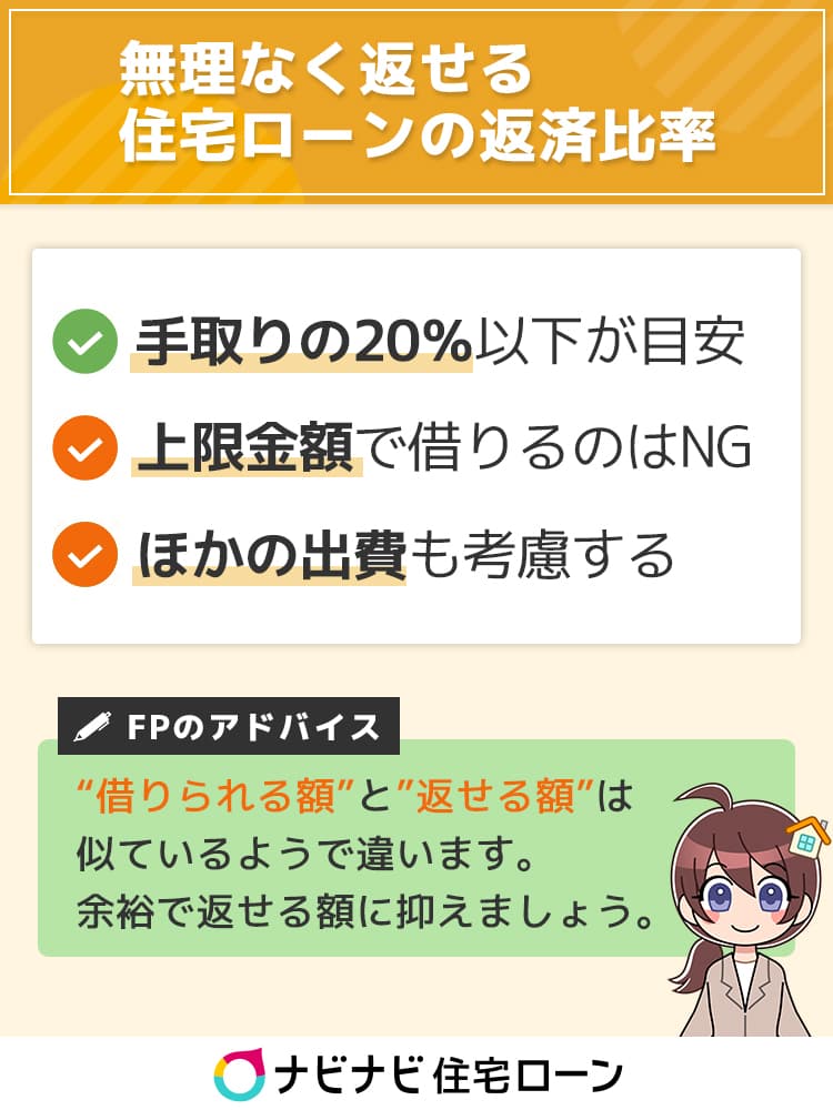 住宅ローンの返済比率は手取りの20 がおすすめ 今すぐできる計算方法を解説 ナビナビ住宅ローン エイチームグループ