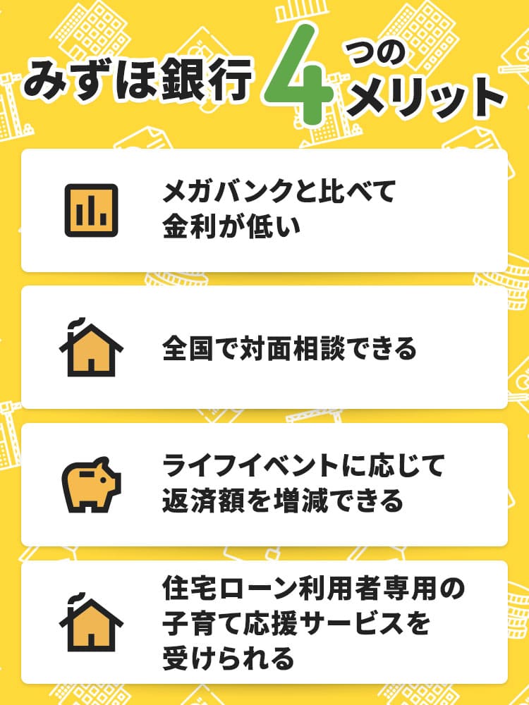 みずほ銀行住宅ローンの口コミ・評判を大調査！借り入れのメリット・デメリットをFpが解説 | ナビナビ住宅ローン(エイチームグループ)